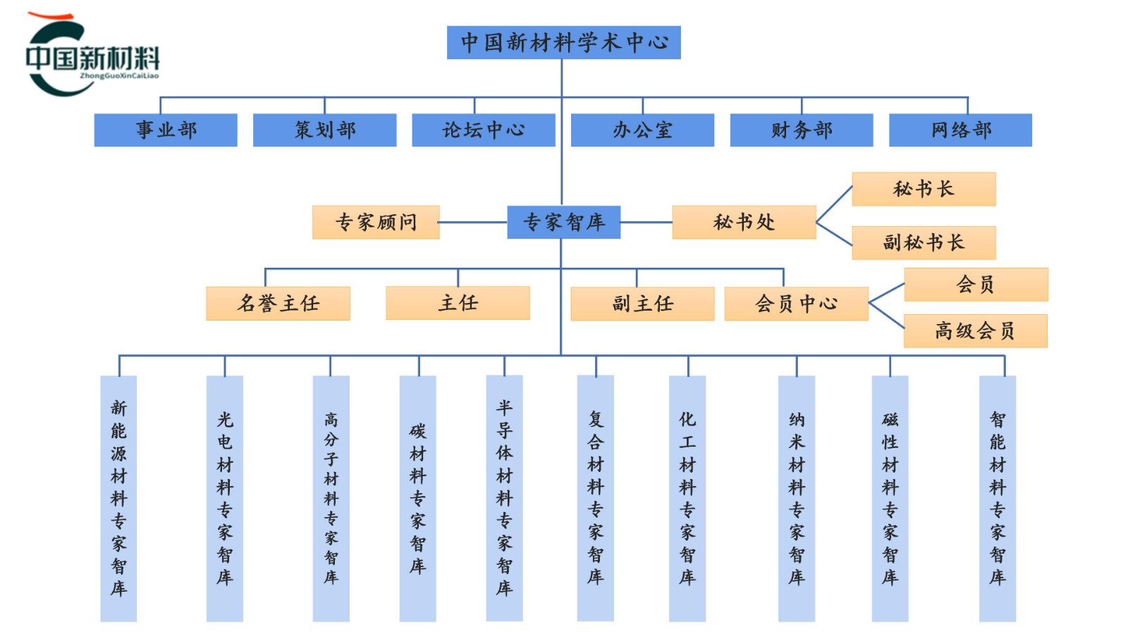 专家智库邀请函_05.jpg